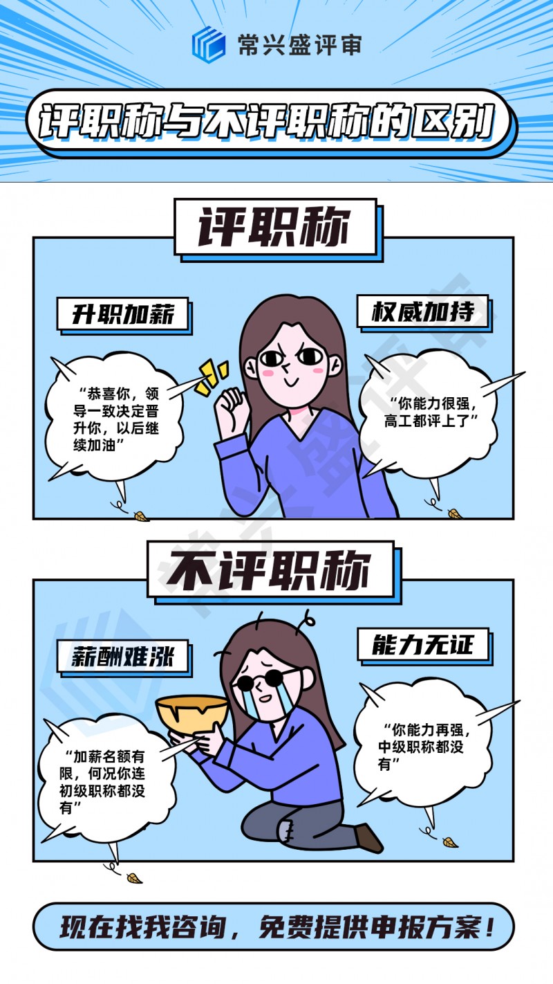 2025年职称评审这些关键点,你是否清楚?广东常兴评审规划咨询有限公司奉上新规全面指南!