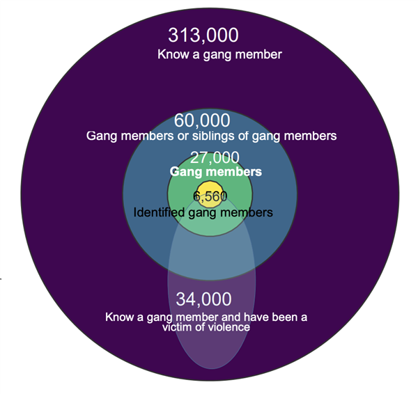 披甲持刀的英国Teenager 比剃刀党更凶险!