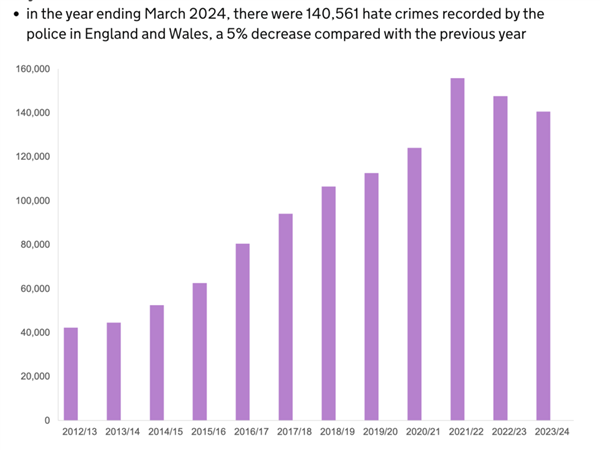 披甲持刀的英国Teenager 比剃刀党更凶险!