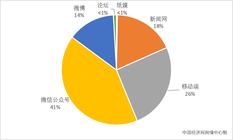 2023食品安全热点七:反式脂肪酸被“拉黑” 如何走出消费误区?(图3)