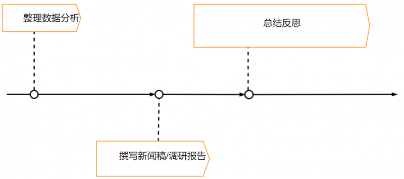 珍爱地下水资源，保卫大济南(图8)
