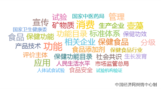 2023食品安全热点六:制度“破冰”赋能保健食品产业创新发展(图2)