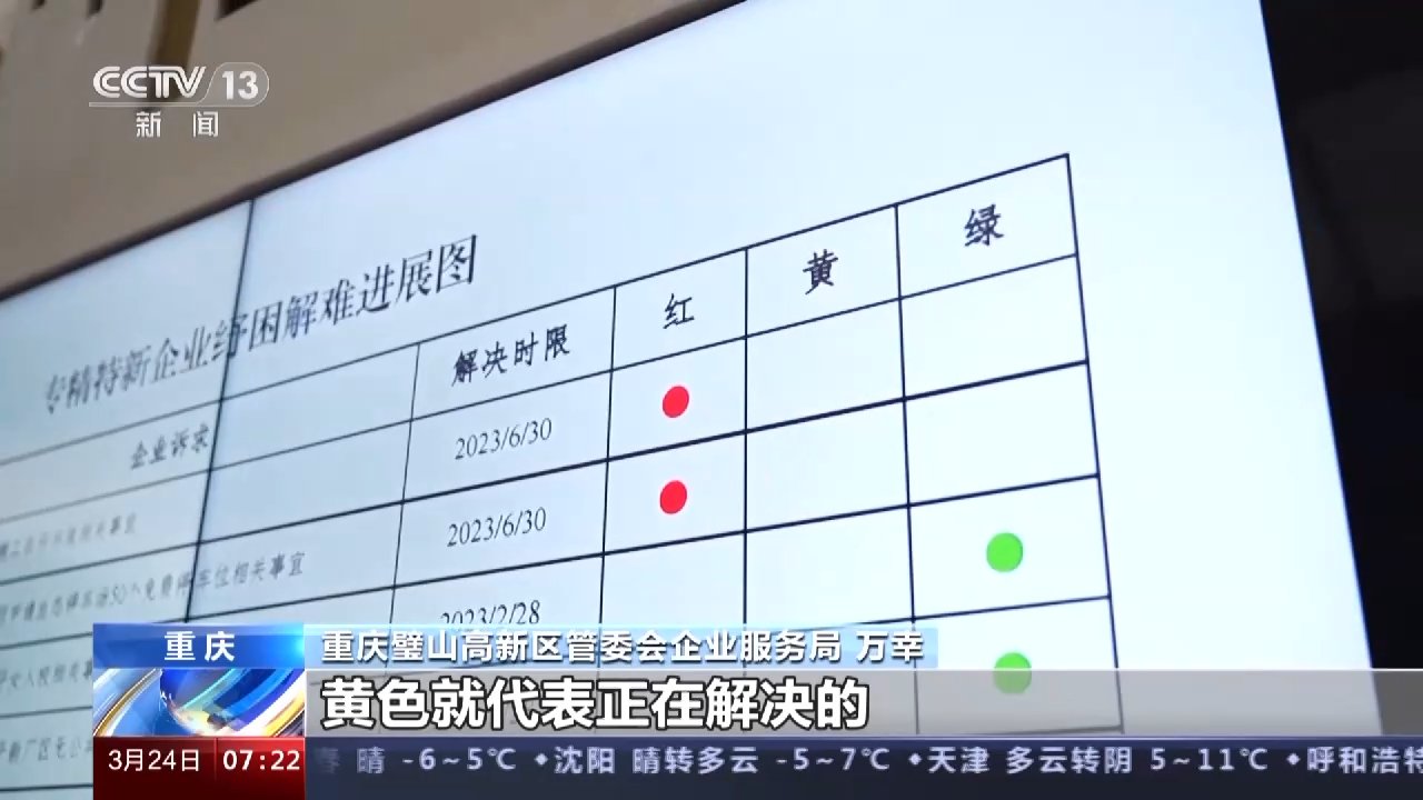 一线调研丨一个高新区培育的“专精特新”沃土 一线调研丨一个高新区培育的“专精特新”沃土